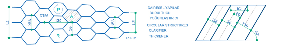 DT56 lamella tubesettler picture