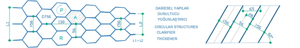 DT56 Technical Visual
